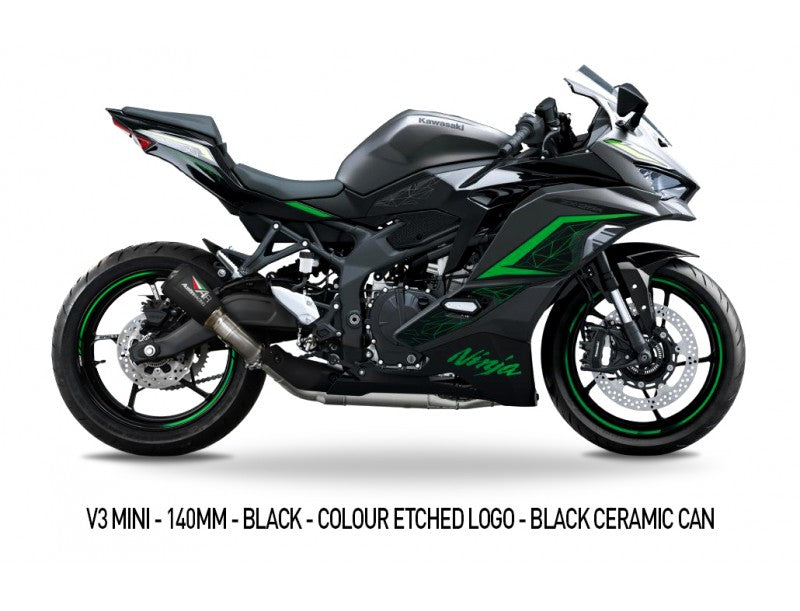 Sc project deals zx6r 2020